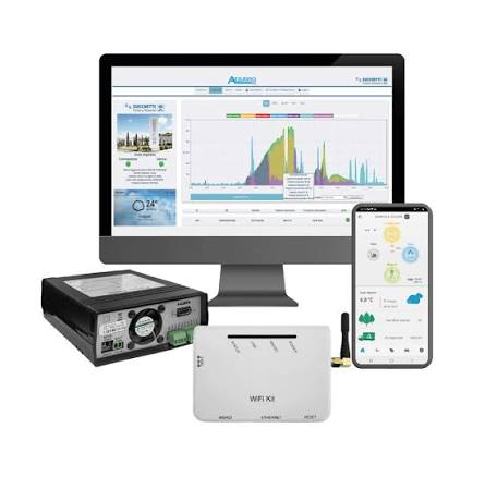 Fotovoltaico e Wall Box monitoraggio e app